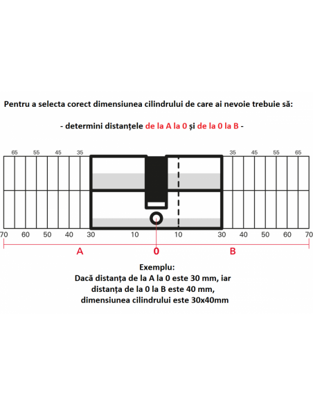 Butuc usa 30 x 40 mm, standard, cama UNI (redusa), STD, 3 chei - 3