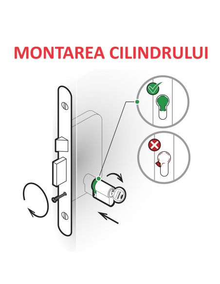 Cilindru cu buton 40 x 40, standrard, securitate inalta, Transit 1, 5 chei, nichelat - Thirard - 7